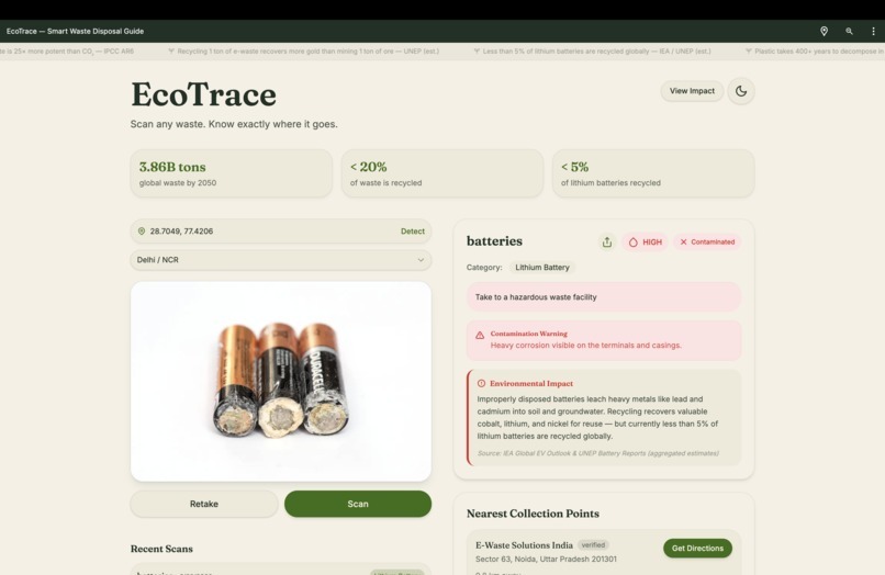 EcoTrace_ – screenshot 3