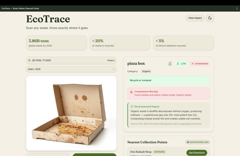 EcoTrace_ – screenshot 4