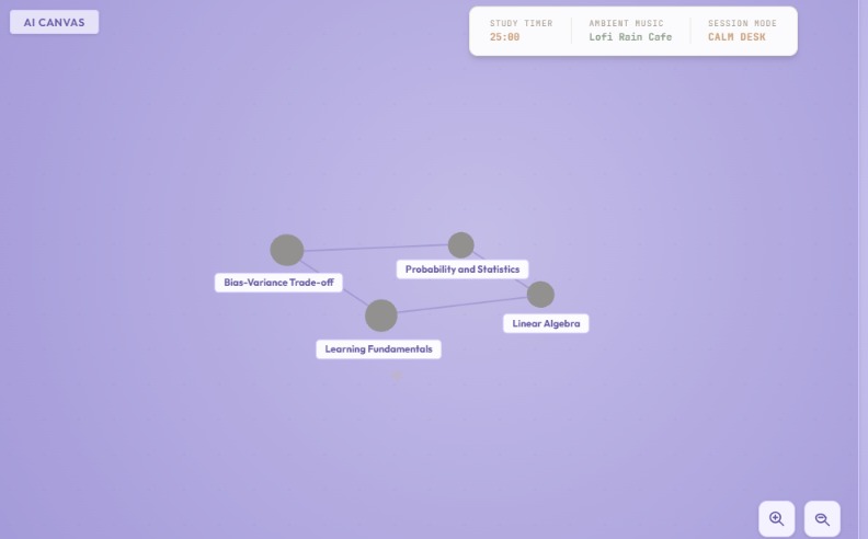 AetherLearn – screenshot 2