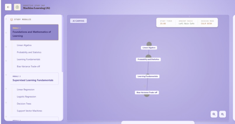 AetherLearn – screenshot 7