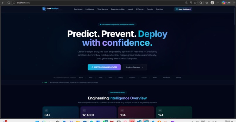 Orbit Foresight – screenshot 1