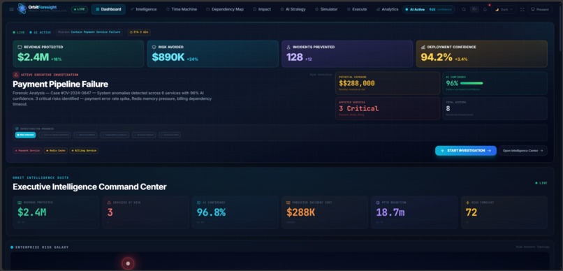Orbit Foresight – screenshot 2