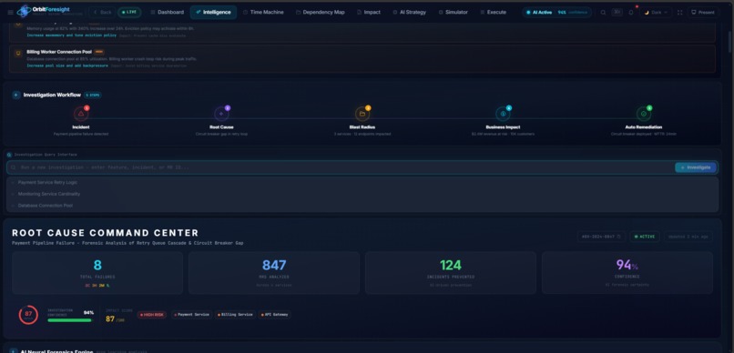 Orbit Foresight – screenshot 3