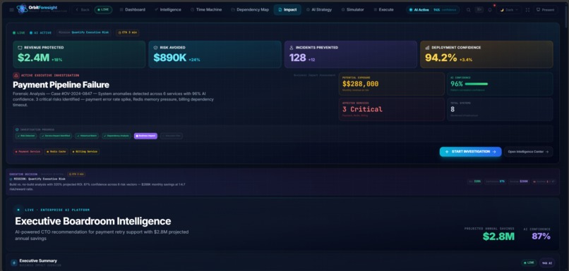 Orbit Foresight – screenshot 5