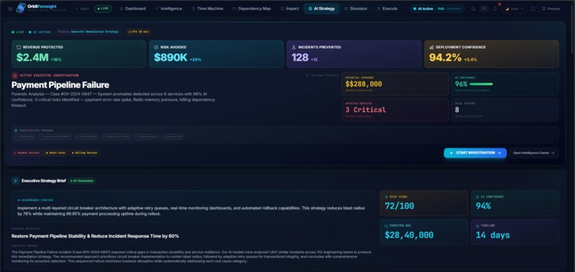 Orbit Foresight – screenshot 6