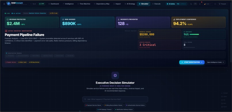 Orbit Foresight – screenshot 7