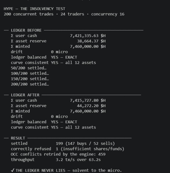 HYPE — The Culture Exchange – screenshot 7
