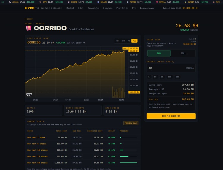HYPE — The Culture Exchange – screenshot 4