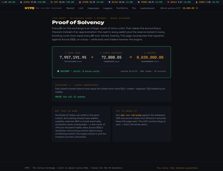 HYPE — The Culture Exchange – screenshot 5