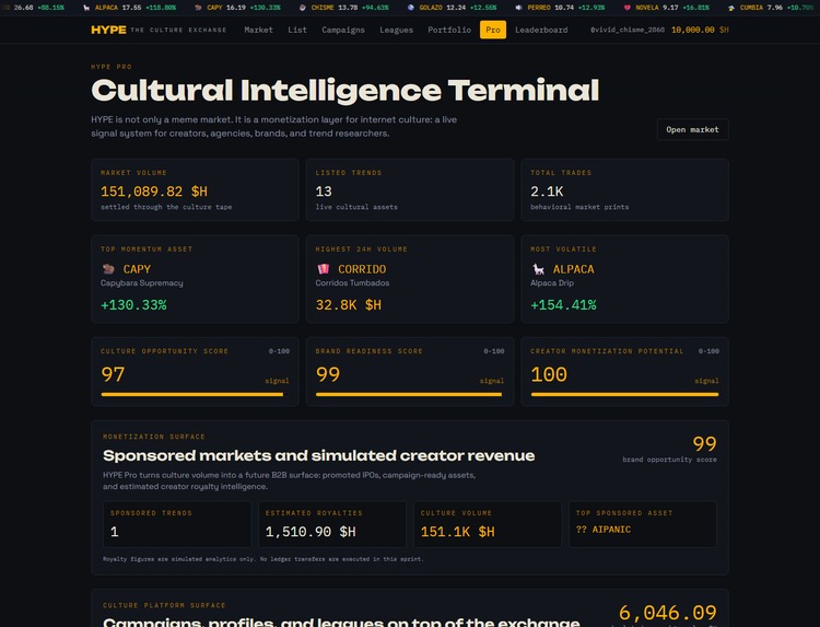 HYPE — The Culture Exchange – screenshot 6