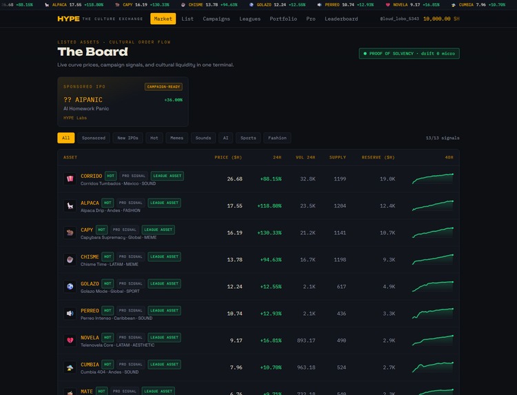 HYPE — The Culture Exchange – screenshot 3