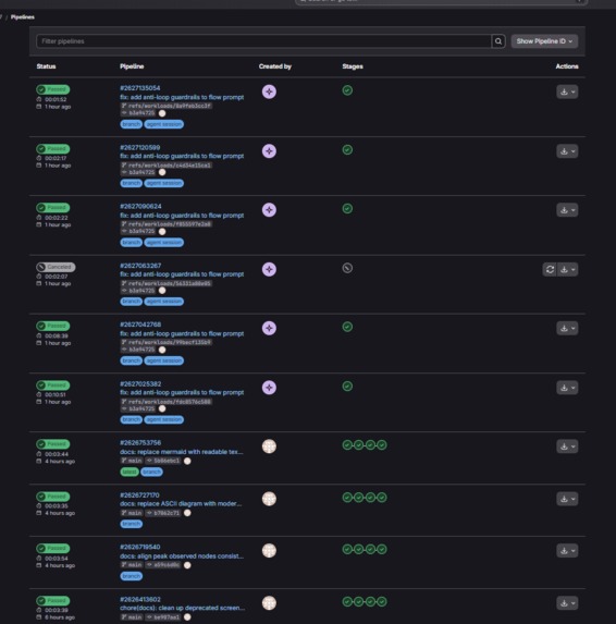 Orbit Sentinel – screenshot 5