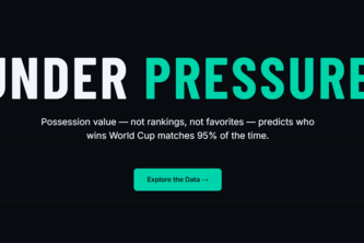 UNDER PRESSURE
