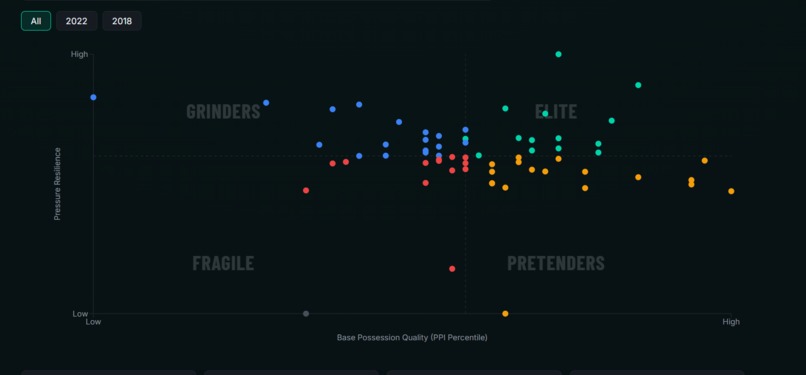 UNDER PRESSURE – screenshot 3