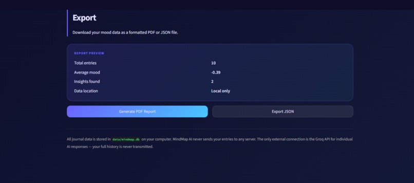 MindMap AI – screenshot 4