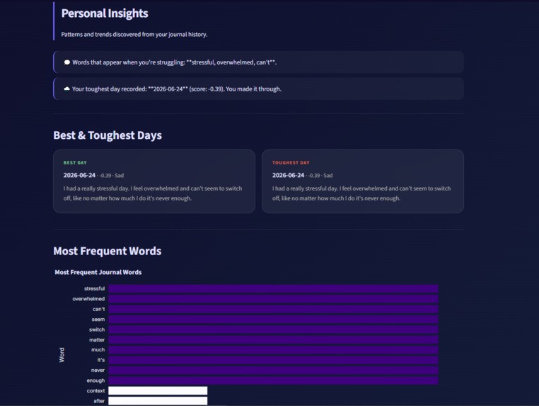MindMap AI – screenshot 7