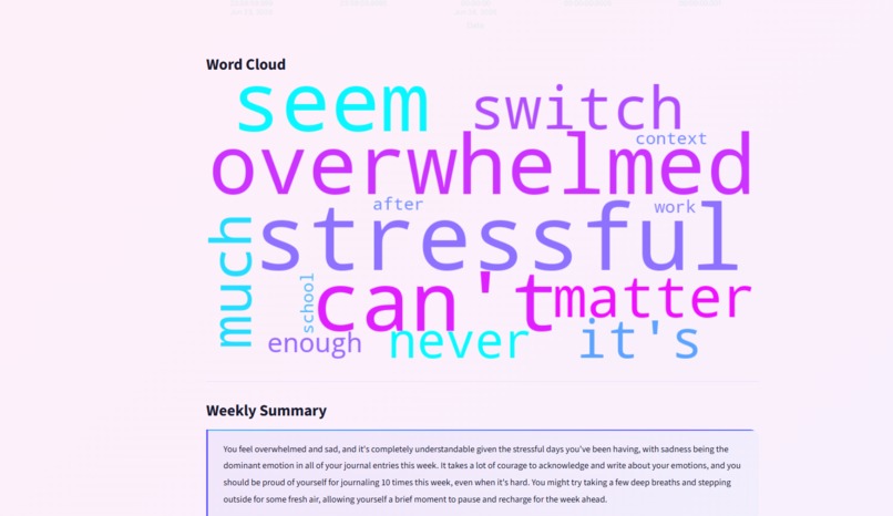 MindMap AI – screenshot 9