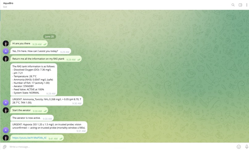 AquaBro – screenshot 2