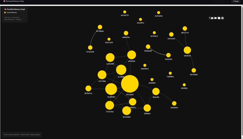 ReelsBot – screenshot 6
