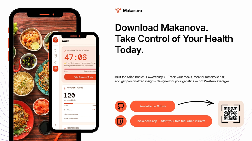 Makanova – screenshot 8