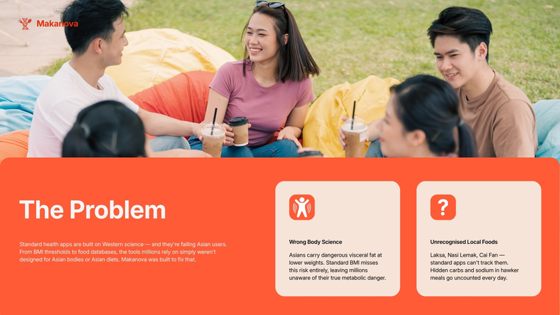 Makanova – screenshot 10