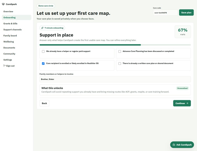 CareSpark – screenshot 2