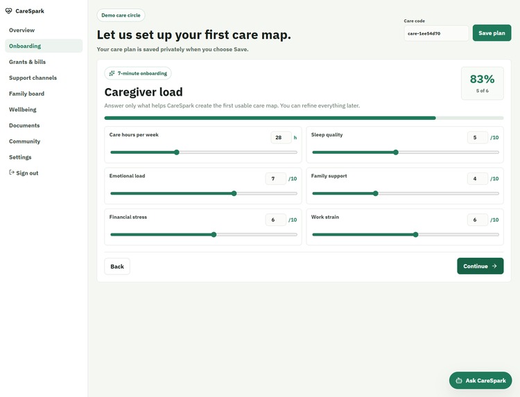 CareSpark – screenshot 4