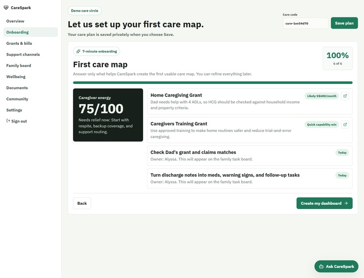 CareSpark – screenshot 6