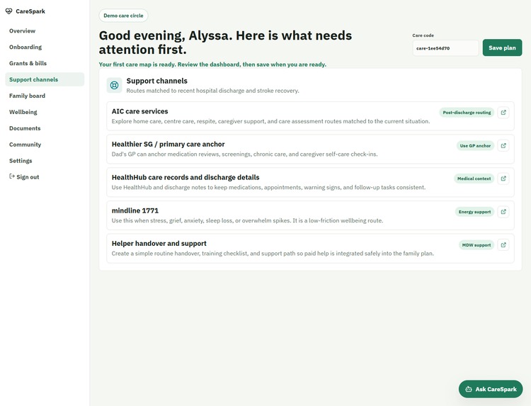 CareSpark – screenshot 7