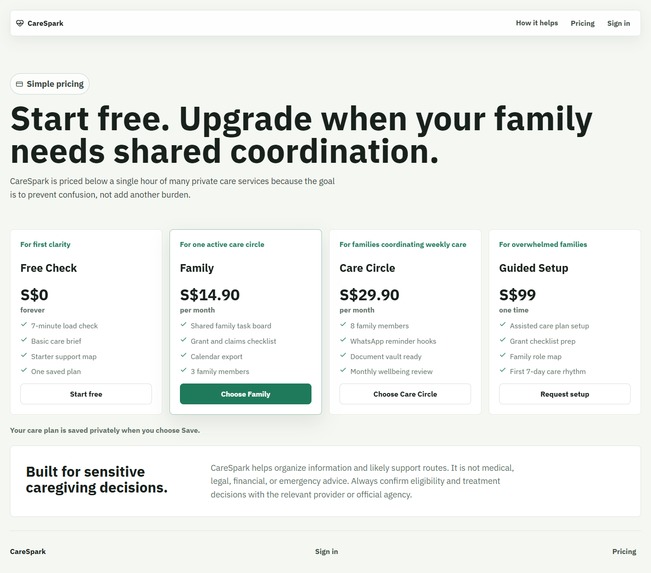 CareSpark – screenshot 8