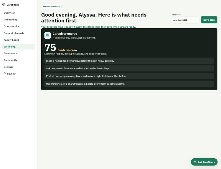 CareSpark – screenshot 9