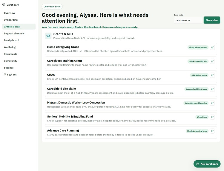 CareSpark – screenshot 11