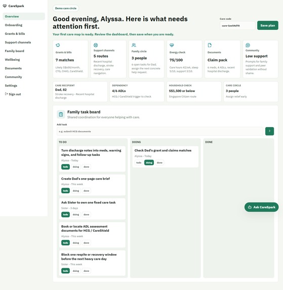 CareSpark – screenshot 12