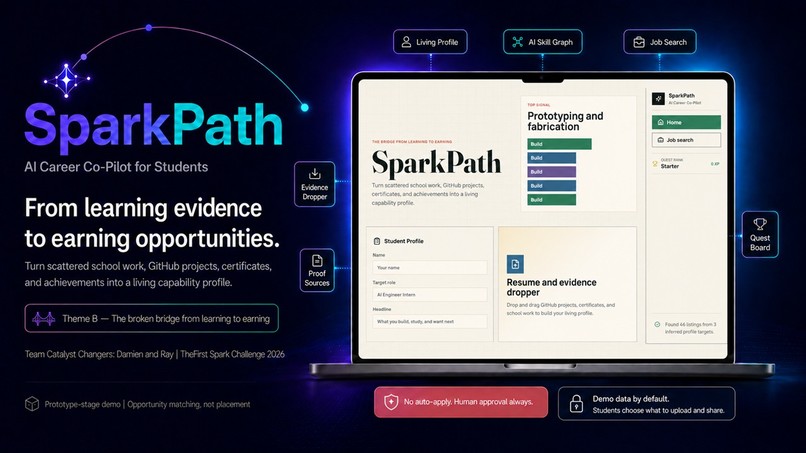 SparkPath – screenshot 1