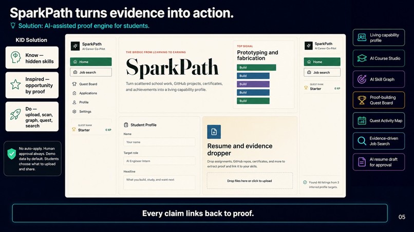 SparkPath – screenshot 6