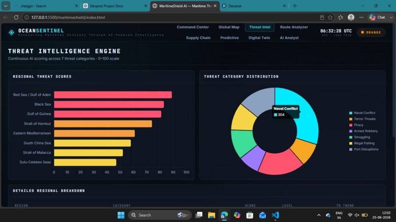 OceanSentinel – screenshot 2