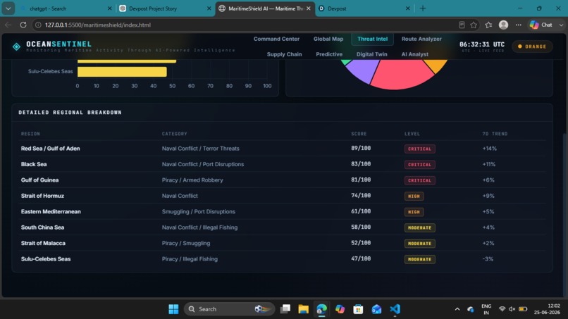 OceanSentinel – screenshot 6