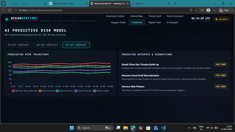 OceanSentinel – screenshot 11