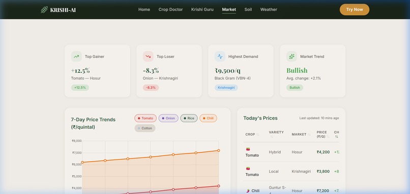 KRISHI-AI – screenshot 5