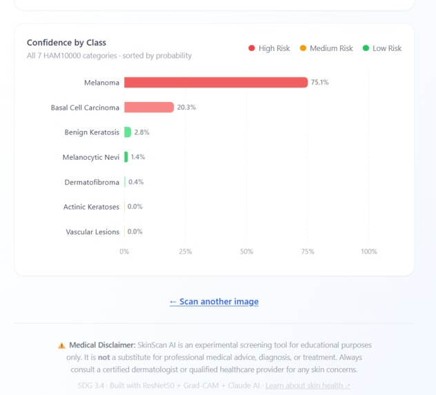 SkinScan AI – screenshot 5