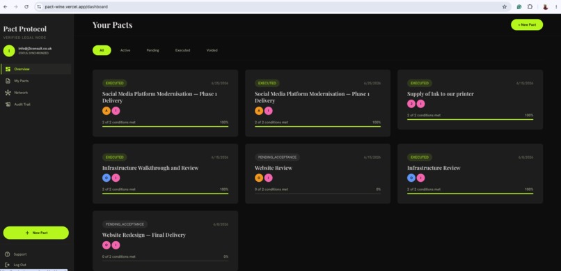 Pact – screenshot 4