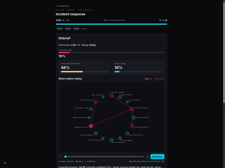 Incidentgym – screenshot 1