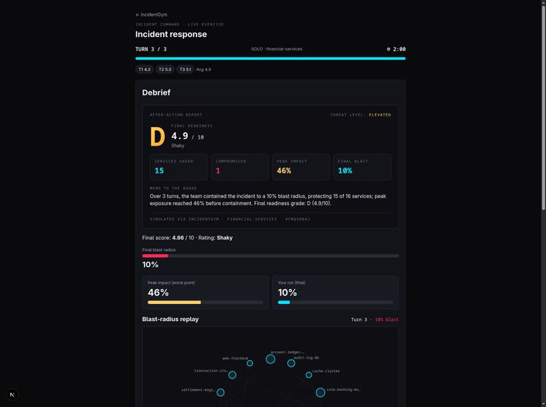 Incidentgym – screenshot 2