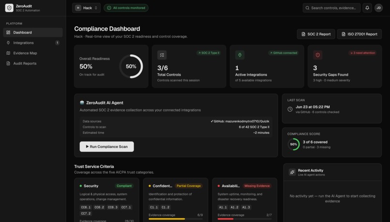 ZeroAudit – screenshot 3