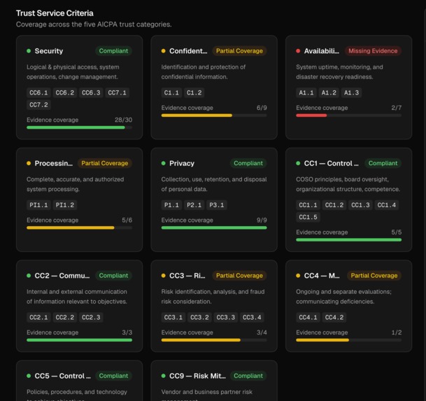 ZeroAudit – screenshot 6