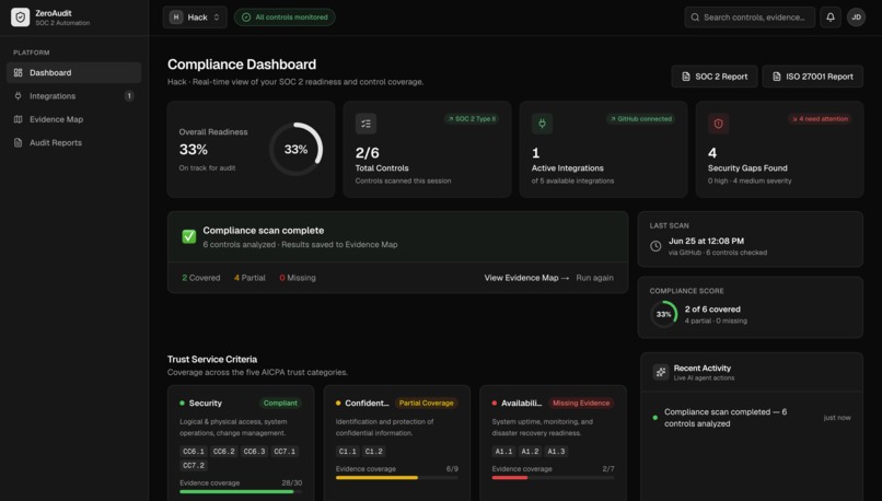ZeroAudit – screenshot 7