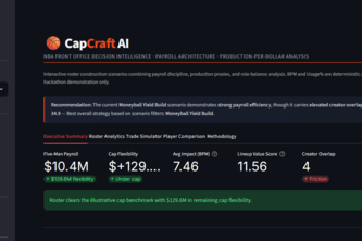 CapCraft AI