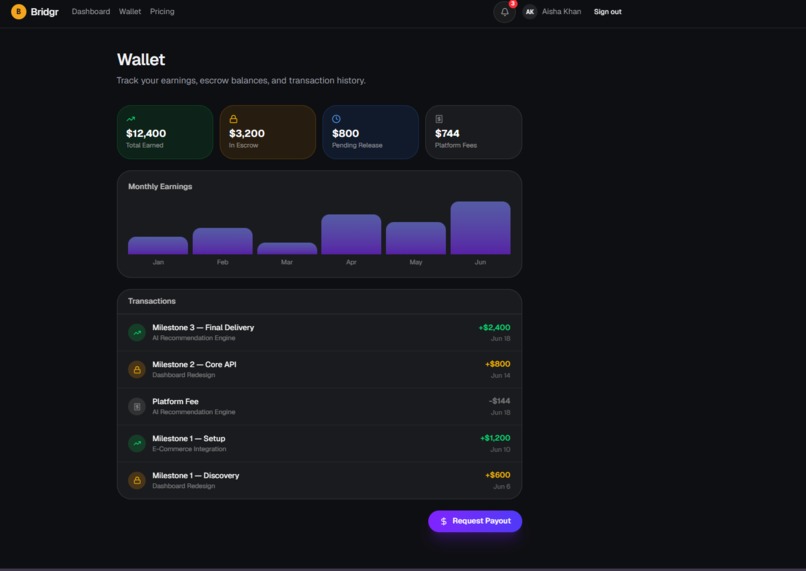 Bridgr – screenshot 13