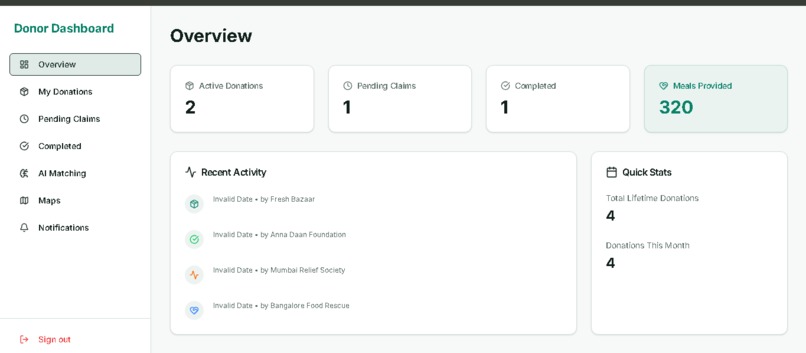 Rescue Chain – screenshot 2
