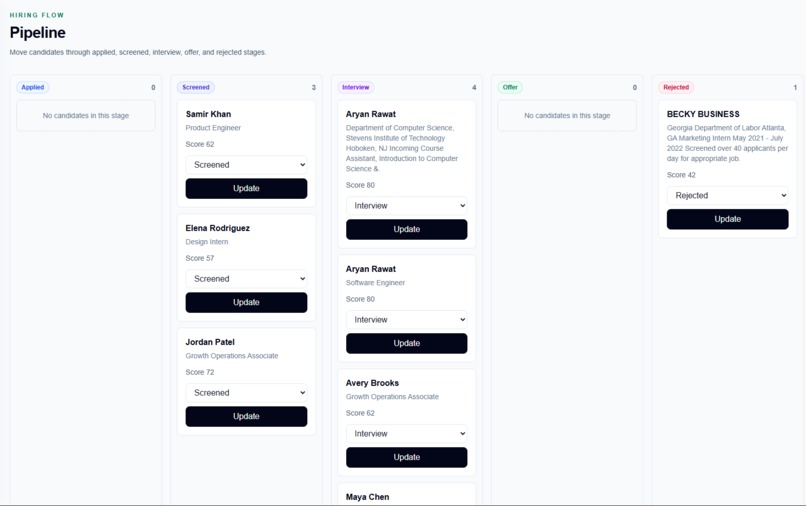 RecruitIQ – screenshot 5